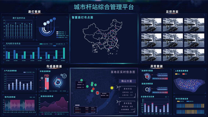 合桿率分析服務 提升城市基礎設施智能化與管理效率的關鍵