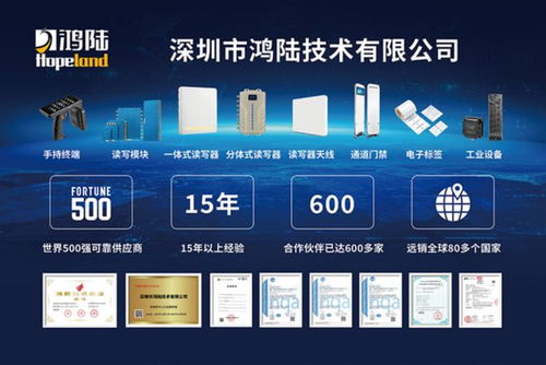 數據驅動未來 鴻陸技術攜高質量采集產品亮相iote國際物聯網展，賦能智慧分析服務