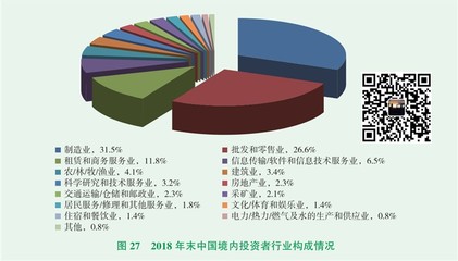 寧波企業“走出去”的合規之鑰 ODI備案與專業社會經濟咨詢服務