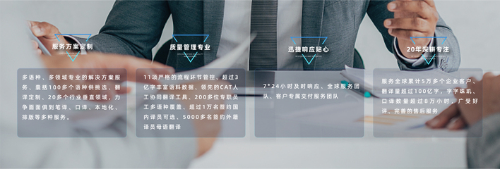 醫學醫藥領域翻譯服務 精準溝通的橋梁